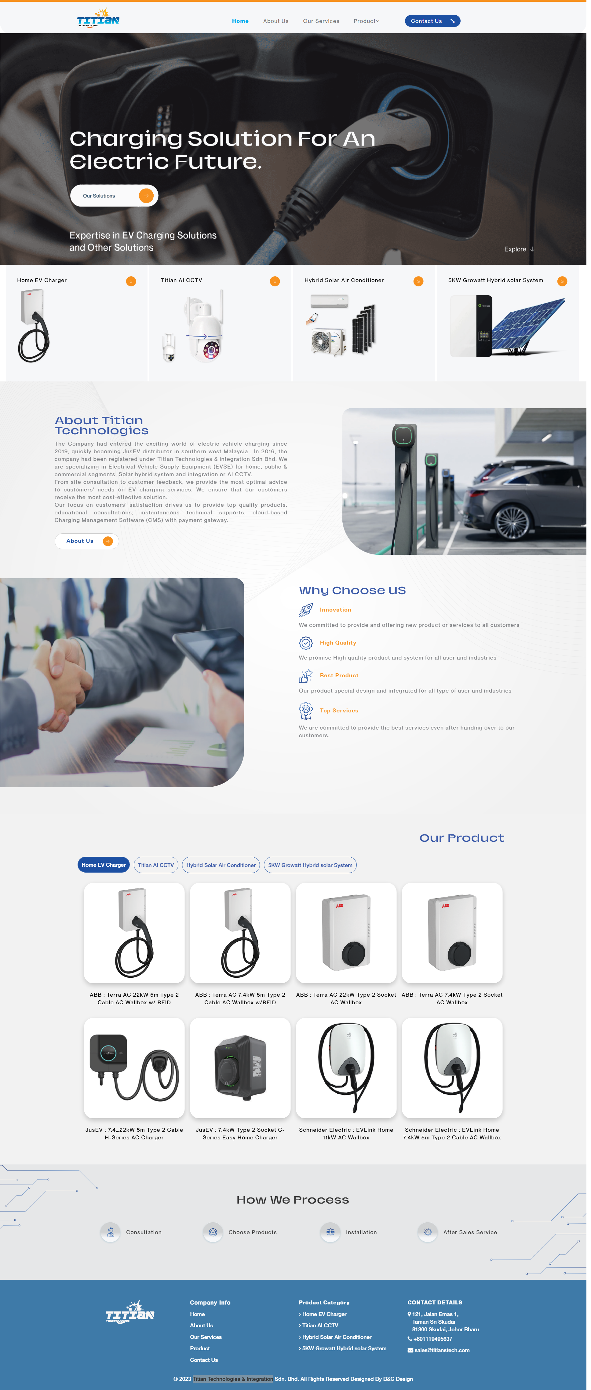 Titian Technologies & Integration Sdn. Bhd | Website Design